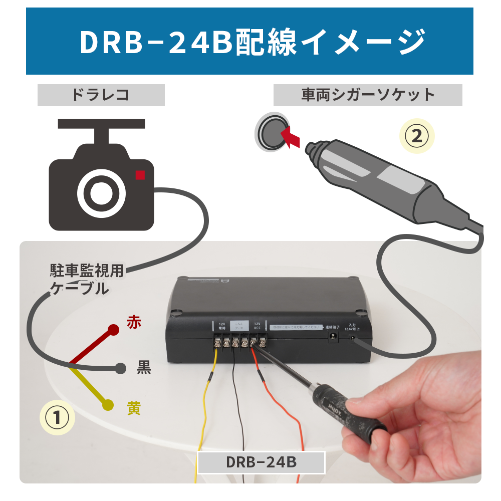 ドライブレコーダーバックアップ電源 DRB-24B – Fluke Forest